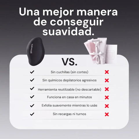 Borrador de Vello #black