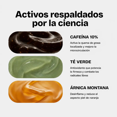 Emulsión Anticelulitis CELLULIX